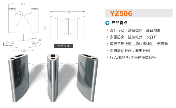 科尔沁区翼闸二号