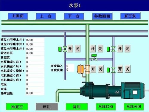 科尔沁区水泵自动控制系统八号